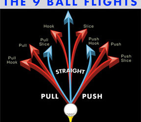 The “9 Shot” Test