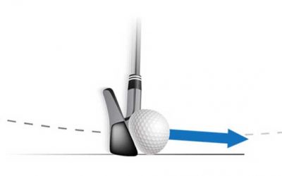 The Clubhead Was Not Designed To Hit The Ball