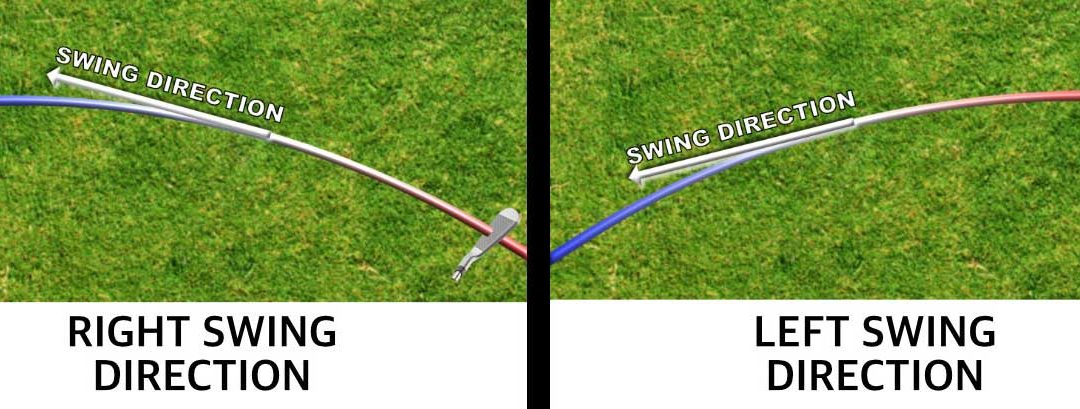 Fix Your Slice Forever – Part 3