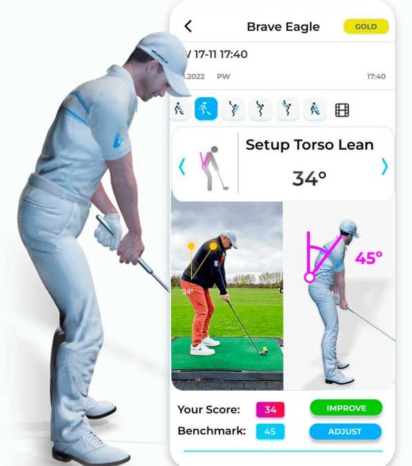 Question: Will AI (Artificial Intelligence) Enhance The Golf Experience?