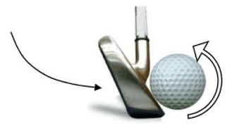 BACKSPIN, The Swing’s Ultimate Goal